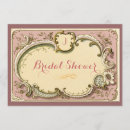 Suche nach vintages paris einladungen Französisch