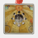 Suche nach atlas ornamente Hand