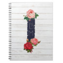 Suche nach ros leinwand Mit blumen