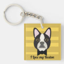 Suche nach boston terrier schlüsselanhänger Französische bulldogge