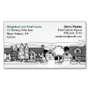 Suche nach nachbarschaft magnete Reales anwesen