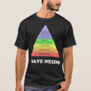 Suche nach hierarchie tshirts Vintag