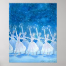 Suche nach tchaikovsky poster Ballerina
