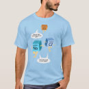 Suche nach lustige wissenschaft tshirts Molekül
