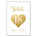 Suche nach weißes gold tischkarten Goldfolie