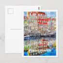 Suche nach copenhagen poster Vintag