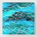 Suche nach türkis wanduhren Funky