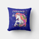 Suche nach fantasiekunst Einhorn