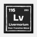 Suche nach das element magnete Periodensystem der elemente