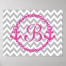 Suche nach rosa anker poster Modern