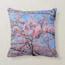 Suche nach orientalisch kissen Natur