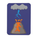 Suche nach gewitter magnete Donner
