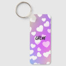 Suche nach tür schlüsselanhänger Auto