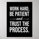 Suche nach prozess poster Motivierend