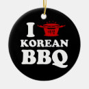 Suche nach grillen ornamente Koch