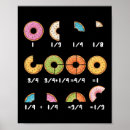 Suche nach mathematiker poster Lehrer