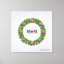 Suche nach wreath leinwandbilder Zuhause