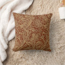 Suche nach meisterwerk kissen William morris