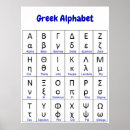 Suche nach griechisches alphabet poster Buchstaben