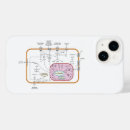 Suche nach diagramm iphone hüllen Fall
