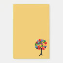 Suche nach maschine post it Getriebe