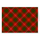 Suche nach bruce postkarten Clan