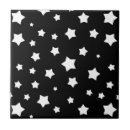 Suche nach sternchen vereinbarung fliesen Chaotisch