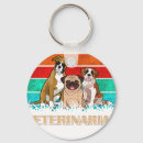 Suche nach tierärzte schlüsselanhänger Retro auto accessoire