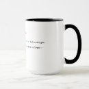 Suche nach c programmierung tassen Kaffee