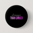 Suche nach brustkrebsband buttons Krebsbewusstsein