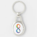 Suche nach infinity schlüsselanhänger Regenbogen