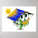 Suche nach alternative energie poster Elektrizität