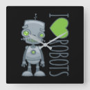 Suche nach roboter wanduhren Maschine