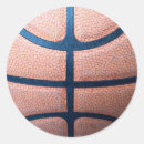 Suche nach realismus aufkleber Sport