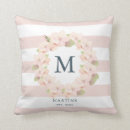 Suche nach blossom kissen Monogramm