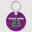 Suche nach sportler schlüsselanhänger Athleten