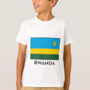 Suche nach ruanda Flagge