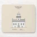 Suche nach old mousepads Leuchtturm
