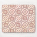 Suche nach granatapfel mousepads Granatäpfel