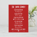 Suche nach save the dates karten Paar