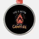 Suche nach mein lagerfeuer ornamente Camping