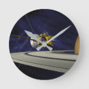 Suche nach saturn wanduhren Weltraumforschung