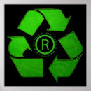 Suche nach grüner planet poster Recycelnd