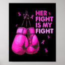 Suche nach boxhandschuhe poster Boxleben