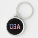 Suche nach made in usa schlüsselanhänger Rot