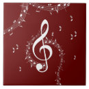 Suche nach g fliesen Musik