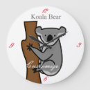 Suche nach cute koala poster Wildlife