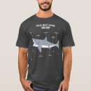 Suche nach weißer hai tshirts Bilddateien