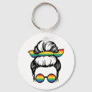 Suche nach regenbogenfarben schlüsselanhänger Gleichheit