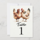 Suche nach western tischkarten Bauernhof